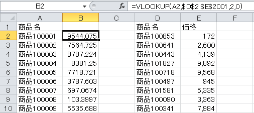 Excel Vba 手動 自動計算の切り替えと再計算を停止する方法 やさしいexcelvba
