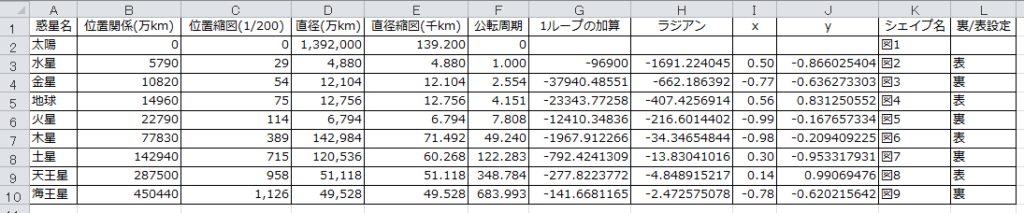 Excel Vba 太陽系をイメージして図形の球体 Shape をグラフィカルに動かす やさしいexcelvba