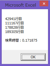 Excel Vba 膨大なデータを高速で検索する方法と速度検証 やさしいexcelvba